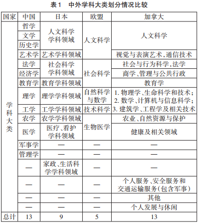 1604395480955448.png 瞿表1.png