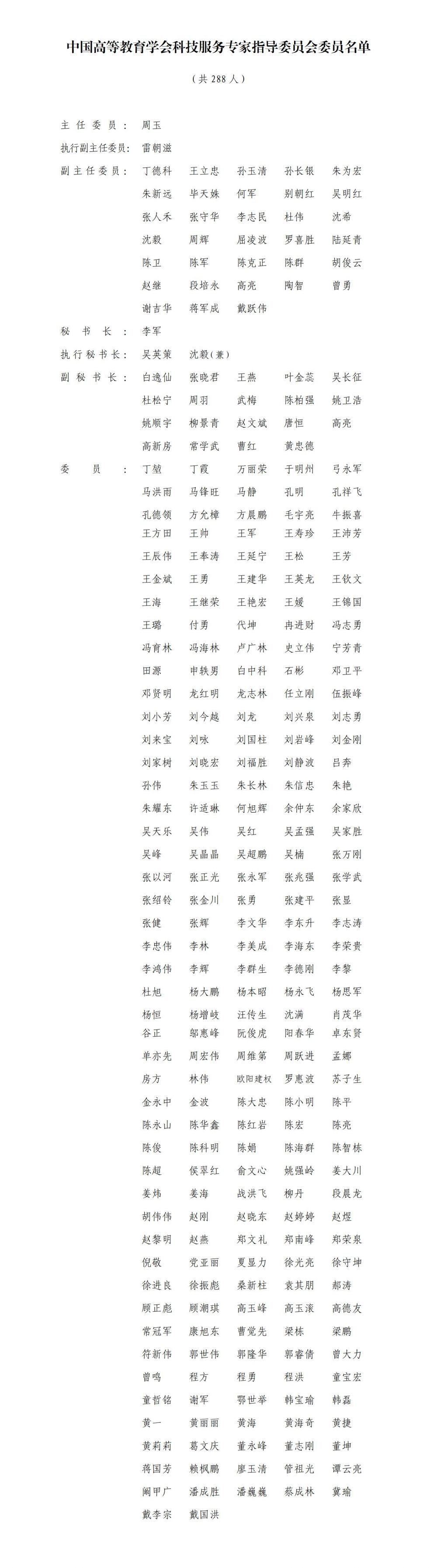 1708507162290476.jpg 科服委名单20210204_01.jpg